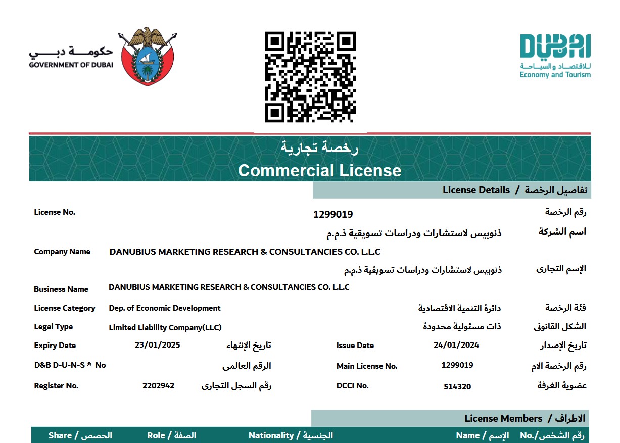 Danubius Commercial License